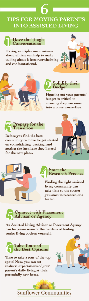 tips for moving parents into assisted living infographic